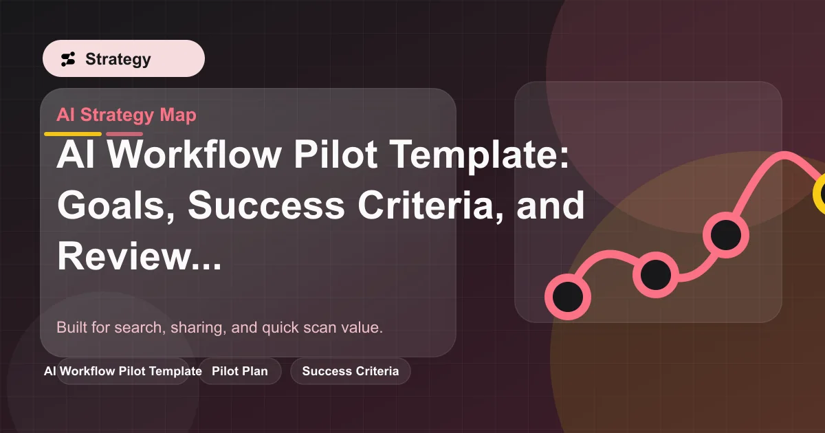 AI Workflow Pilot Template: Goals, Success Criteria, and Review Plan featured image