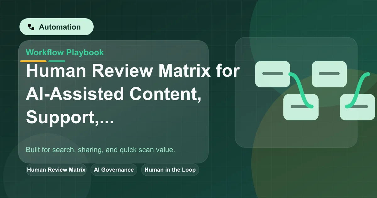 Human Review Matrix for AI-Assisted Content, Support, and Internal Ops featured image