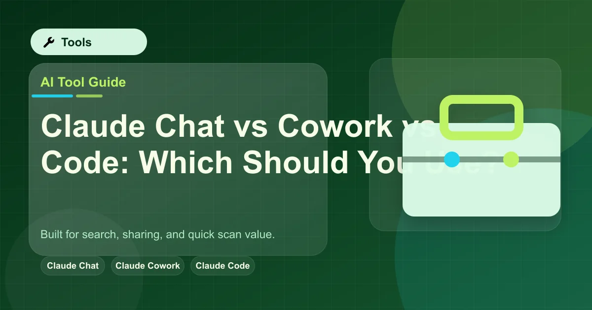 Claude Chat vs Cowork vs Code: Which Should You Use? featured image