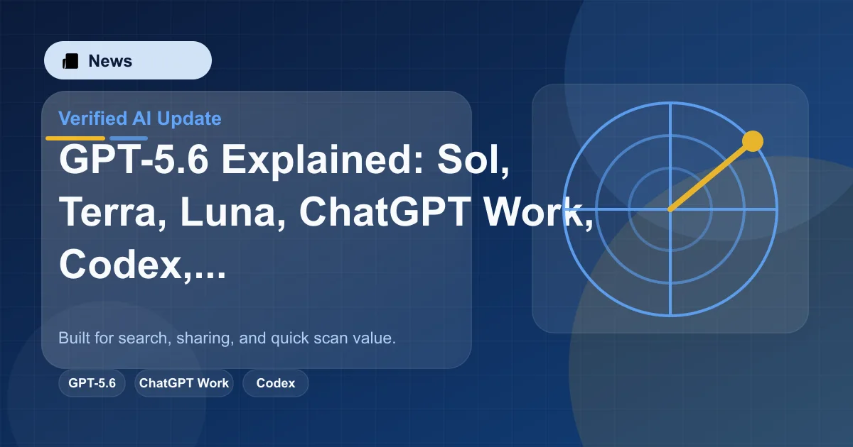 GPT-5.6 Explained: Sol, Terra, Luna, ChatGPT Work, Codex, and the API featured image
